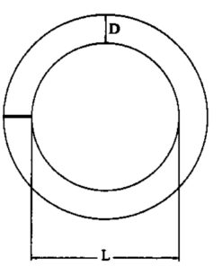 Alternative view of ANELLO