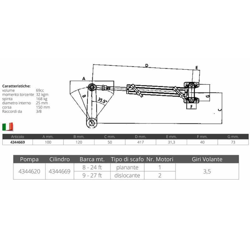 CILINDRO UC69-I - immagine 2