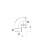 Alternative view of CURVA IN BRONZO M-F