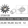 GIR. JAB. 17935 JOHN. 09-819B