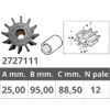 GIR. JAB.17936/ 21676 JOHN.09-814B