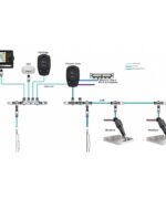 KIT PRO CONTROL AUTO EDGE - immagine 3