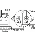 SOLENOIDE SERIE L - immagine 3