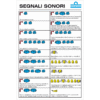 TABELLA SEGNALI SONORI